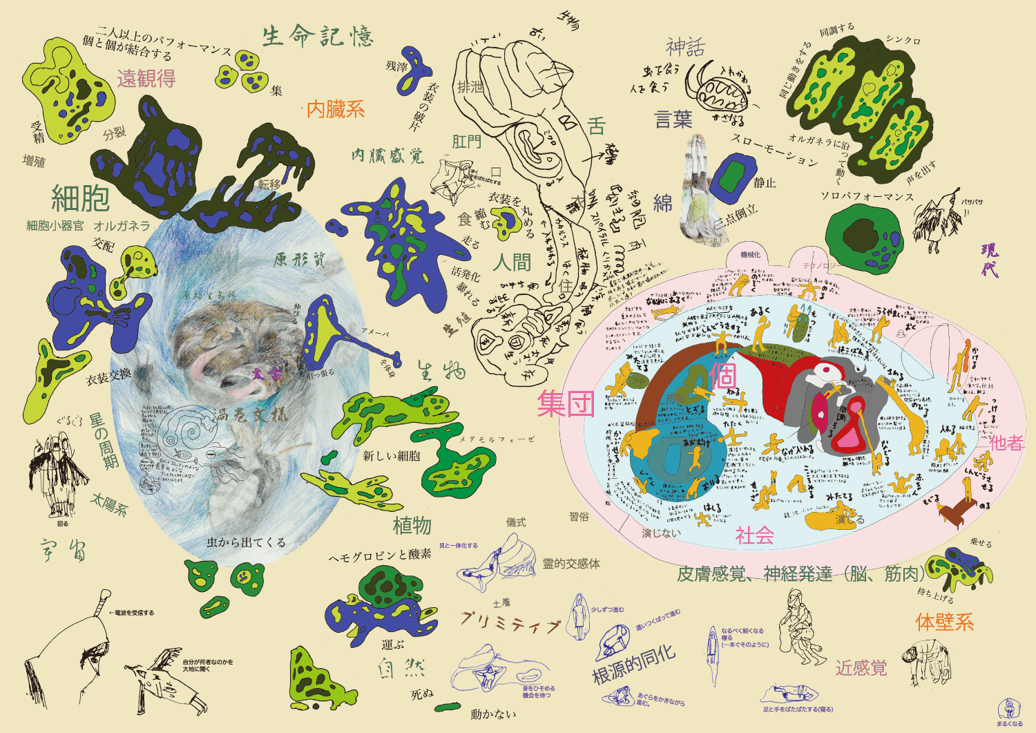 �I���K�l���}�b�v